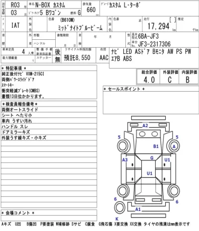 Honda N BOX