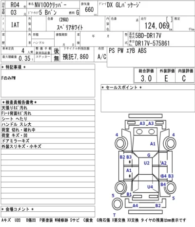 Nissan NV100 CLIPPER