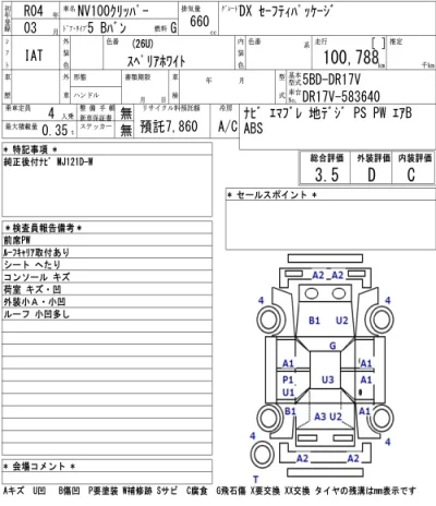 Nissan NV100 CLIPPER