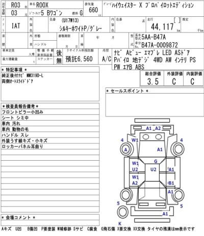 Nissan ROOX