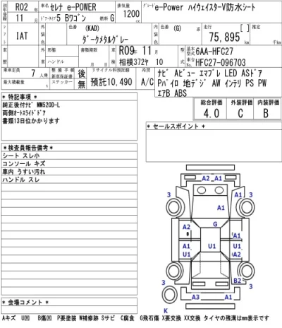 Nissan SERENA