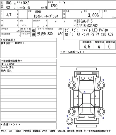 Nissan KICKS