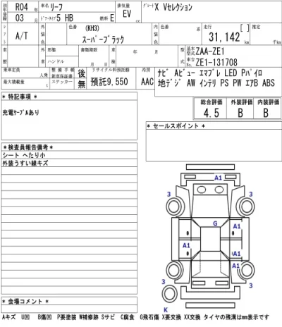 Nissan LEAF