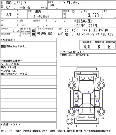 Nissan LEAF