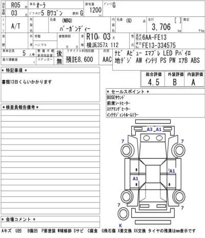 Nissan AURA