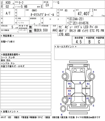 Nissan LEAF