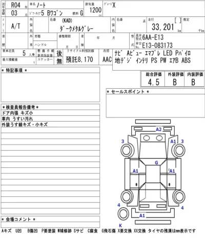 Nissan NOTE