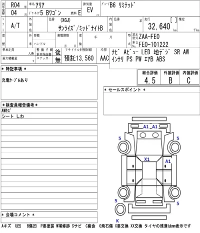 Nissan ARIYA