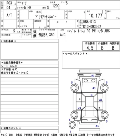 Nissan MARCH
