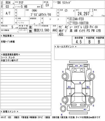 Nissan ARIYA