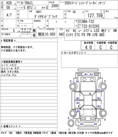 Nissan X-TRAIL