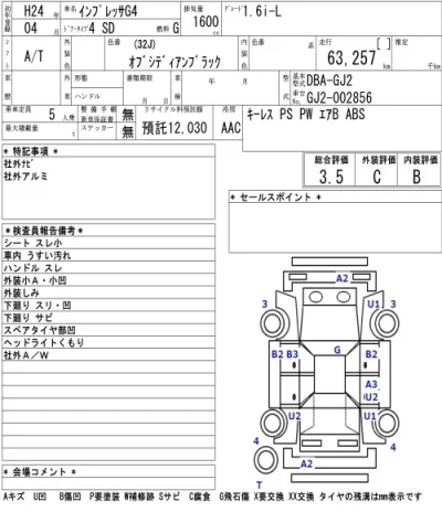 Subaru IMPREZA