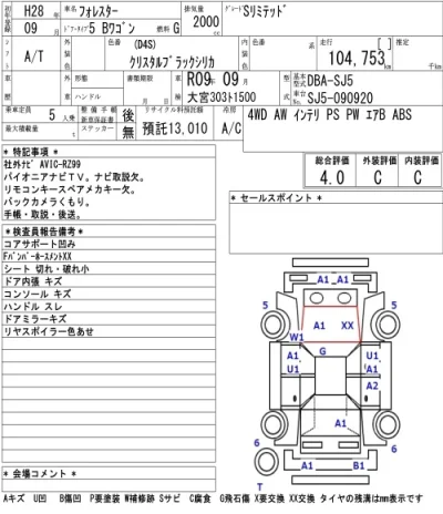 Subaru FORESTER