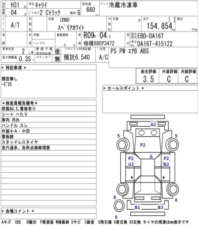 Suzuki CARRY TRUCK