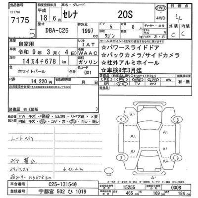 Nissan SERENA