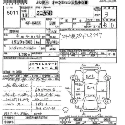 Mitsubishi MINICA