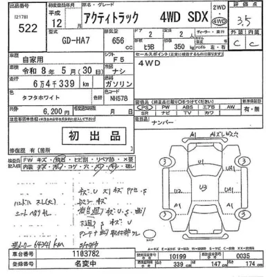 Honda ACTY TRUCK