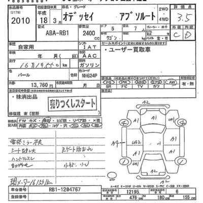 Honda ODYSSEY