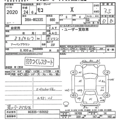 Nissan MOCO