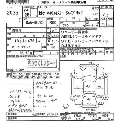 Nissan SERENA
