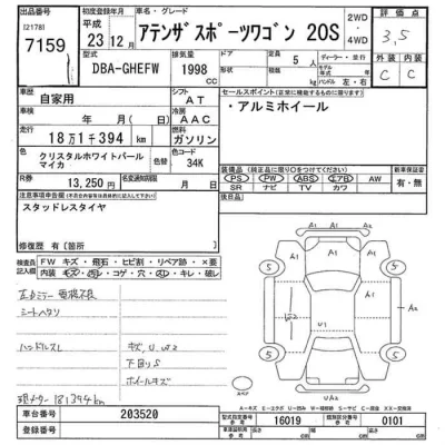 Mazda Atenza