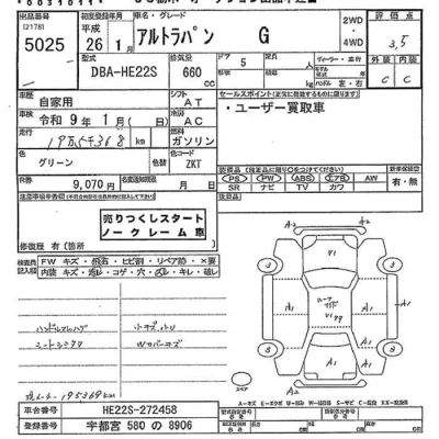 Suzuki ALTO LAPIN