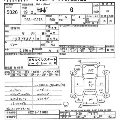 Suzuki CERVO