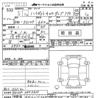 Daihatsu HIJET TRUCK