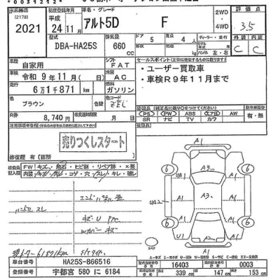 Suzuki ALTO