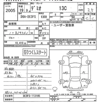 Mazda DEMIO