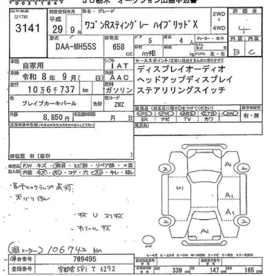 Suzuki WAGON R
