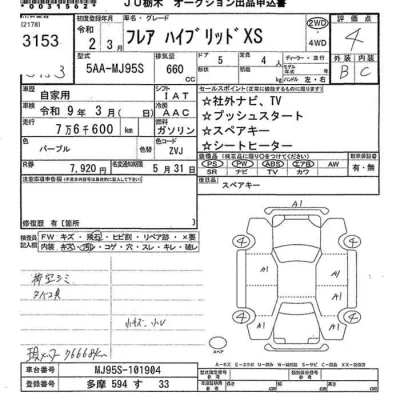 Mazda FLAIR