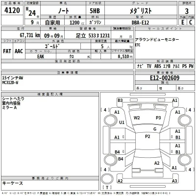 Nissan NOTE