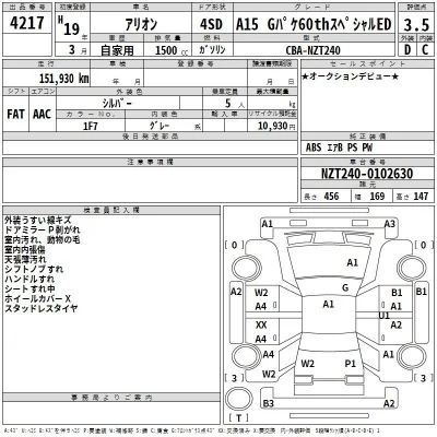 Toyota Corolla Axio