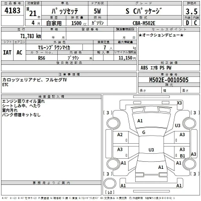 Toyota Passo Sette