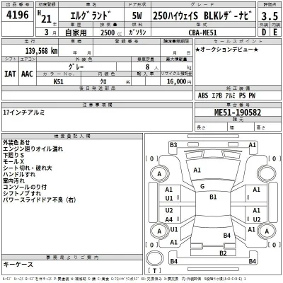 Nissan ELGRAND