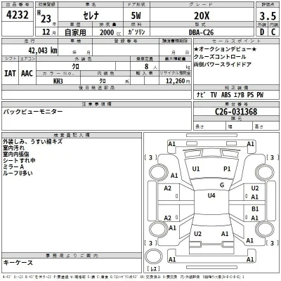 Nissan SERENA