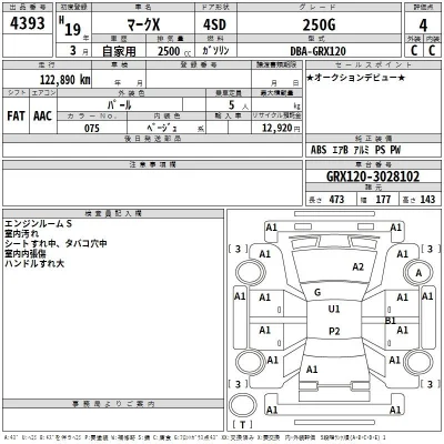 Toyota Mark X