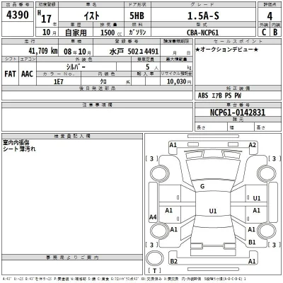 Toyota Ist
