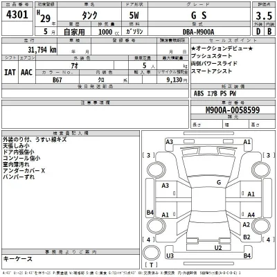 Toyota Tank