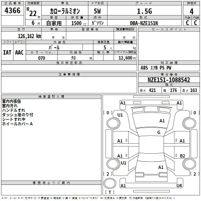 Toyota Corolla Rumion