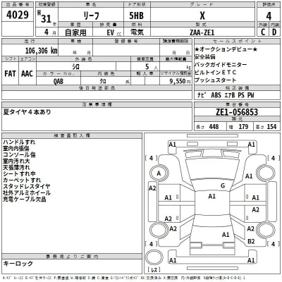 Nissan LEAF