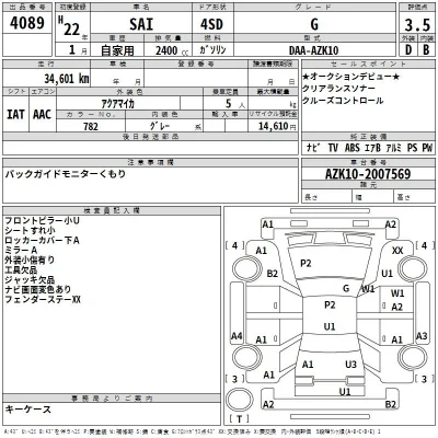 Toyota Sai