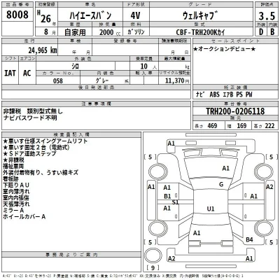 Toyota HiAce Van