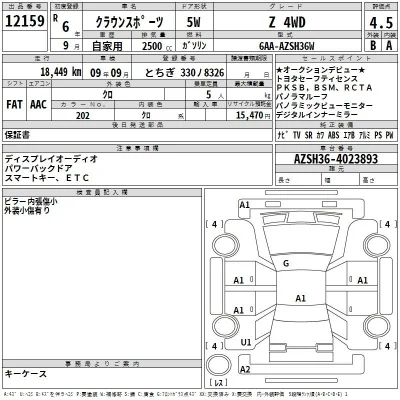 Toyota Crown Sport