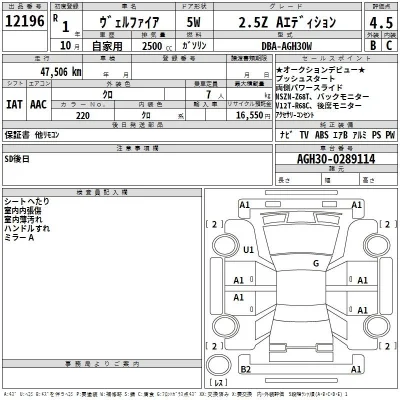 Toyota Vellfire