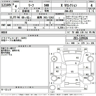 Nissan LEAF