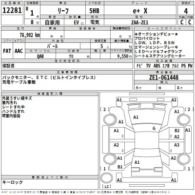 Nissan LEAF