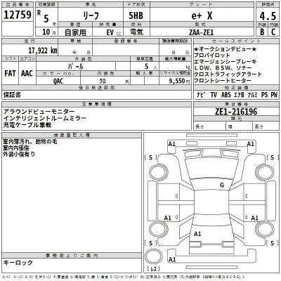 Nissan LEAF