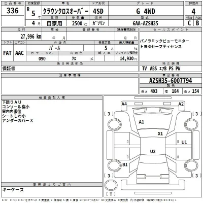 Toyota Crown Crossover